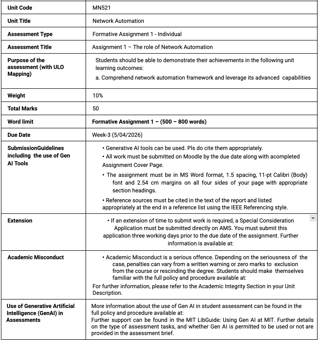 MN521 Assignment Help 1